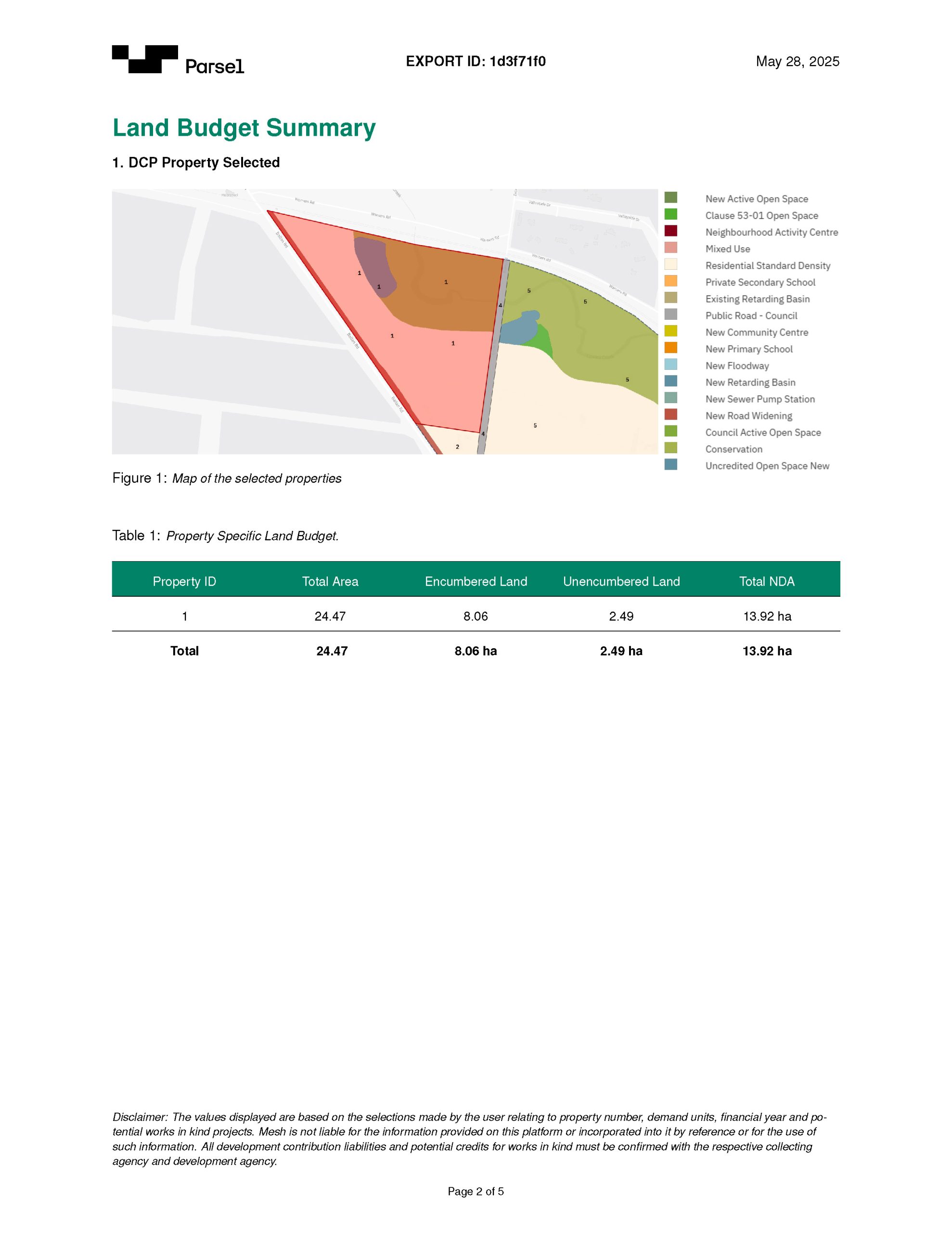 Creamery_Road DCPParselSummaryReport_Page_2