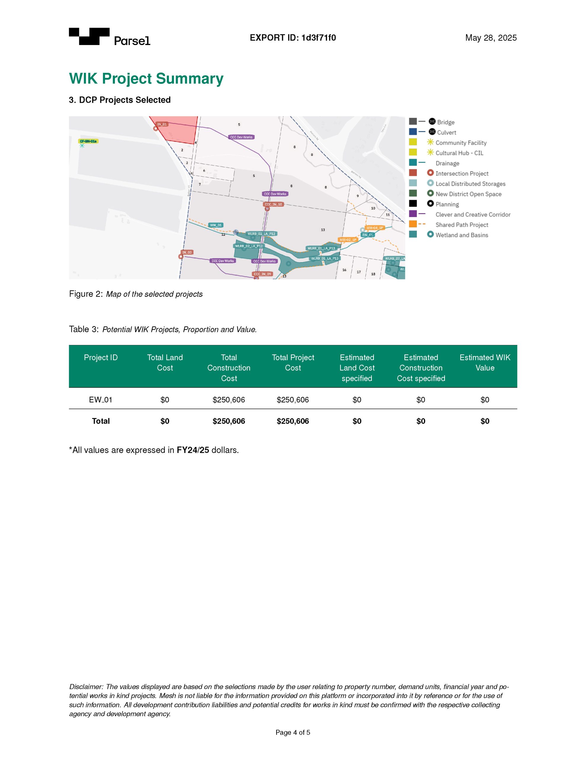 Creamery_Road DCPParselSummaryReport_Page_4